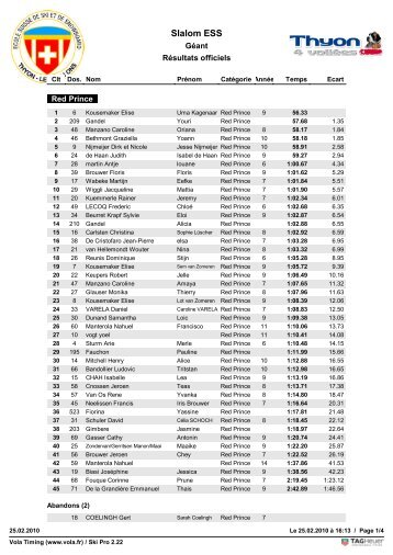 Slalom ESS - Booking-Corner