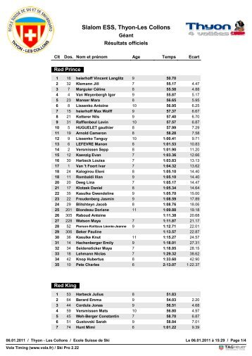 Slalom ESS, Thyon-Les Collons - Booking-Corner