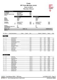 Finale GP Crans-Montana Junior - Booking-Corner