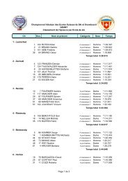 Classement par Ecoles de Ski - Booking-Corner