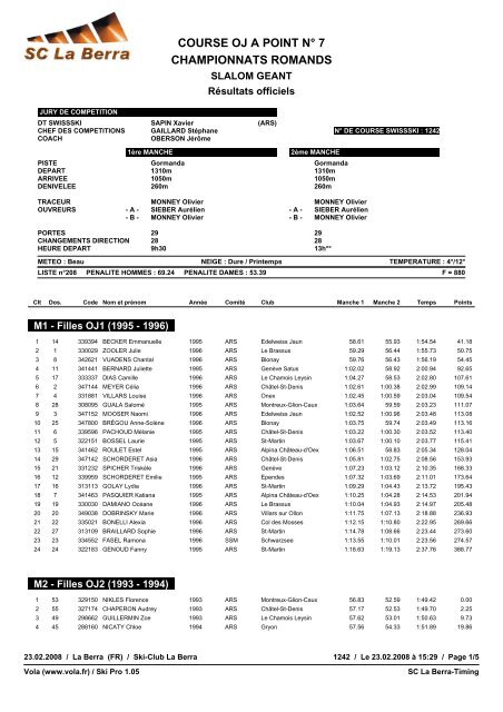 Liste de rÃ©sultats Rangliste - ski club chatel