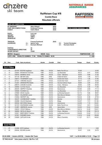 RÃ©sultats officiels 1437 - ski club chatel