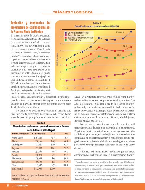 Revista T21 Enero 2007.pdf