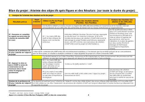 Programme A : Aires Marines ProtÃ©gÃ©es - Fondation Internationale ...