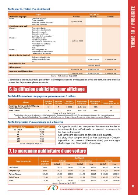 Les coûts des facteurs de production en Guyane - Région Guyane