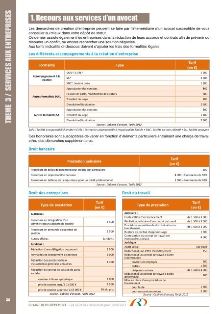 Les coûts des facteurs de production en Guyane - Région Guyane