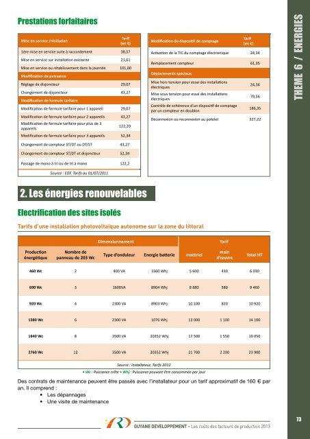 Les coûts des facteurs de production en Guyane - Région Guyane