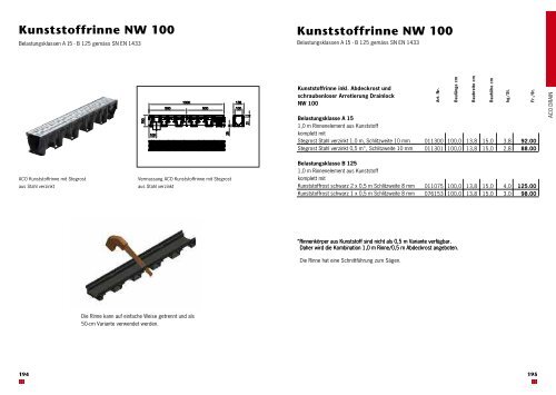 ACO DRAIN Monoblock S Autobahnrinne