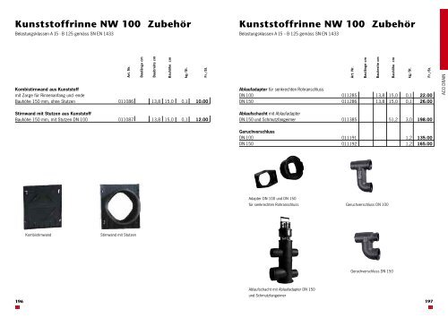 ACO DRAIN Monoblock S Autobahnrinne