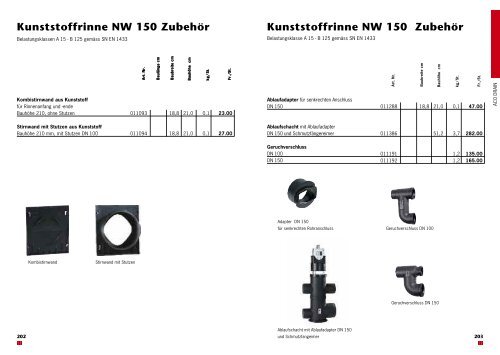 Multiline V 100 Drainlock Roste