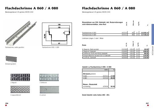 Multiline V 100 Drainlock Roste