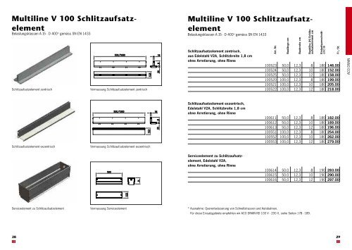 Multiline V 100 Drainlock Roste