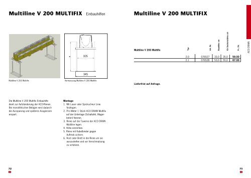 Multiline V 100 Drainlock Roste