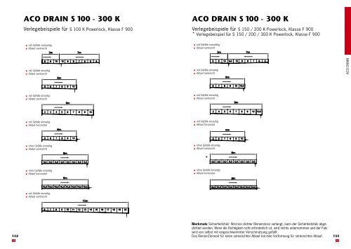 Multiline V 100 Drainlock Roste