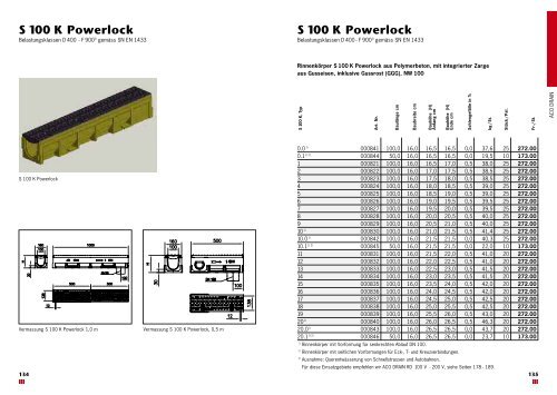 Multiline V 100 Drainlock Roste