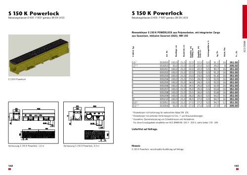 Multiline V 100 Drainlock Roste