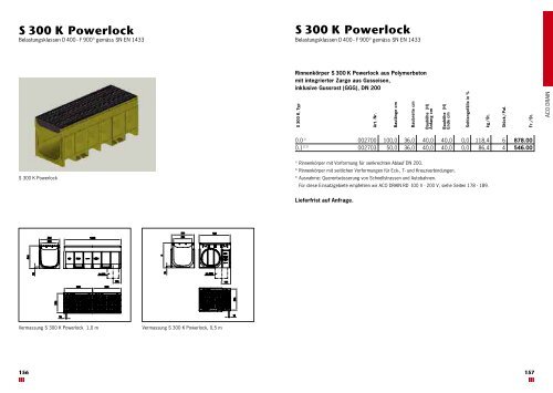 Multiline V 100 Drainlock Roste