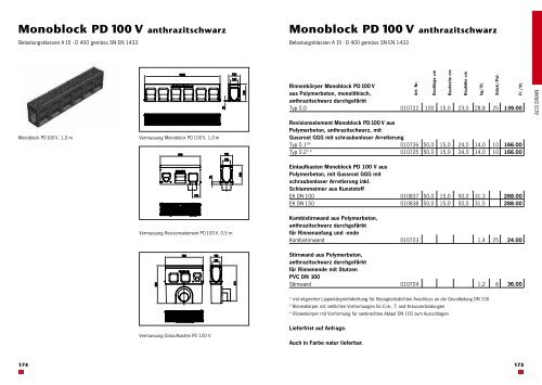 Multiline V 100 Drainlock Roste