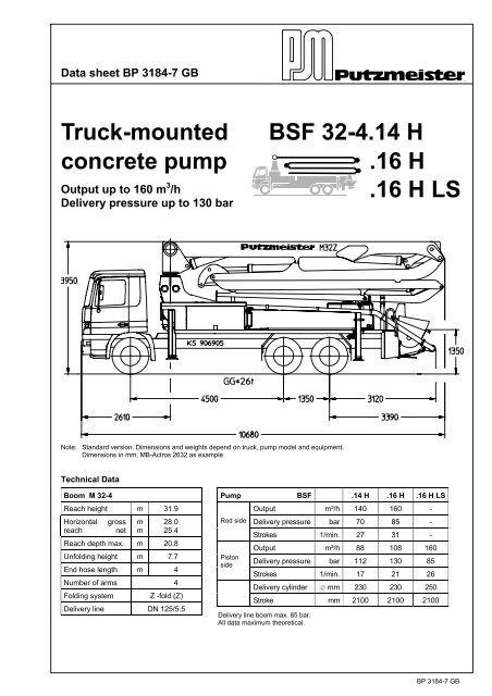 Everdigm Concrete Pumps Free Flow Hydraulic System Youtube