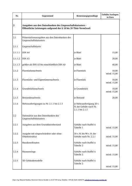 ThürVwKostOVerm - Dipl.-Ing. Roland Wuttke