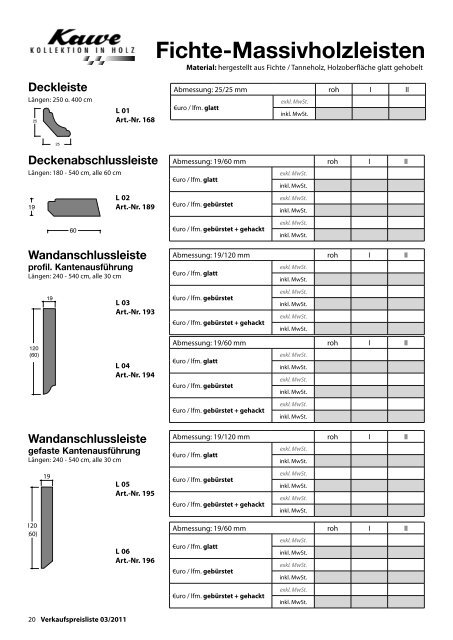 Massivholzprodukte Decke | Wand | Boden - Holz-Shop Walter Frey ...