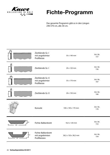 Massivholzprodukte Decke | Wand | Boden - Holz-Shop Walter Frey ...