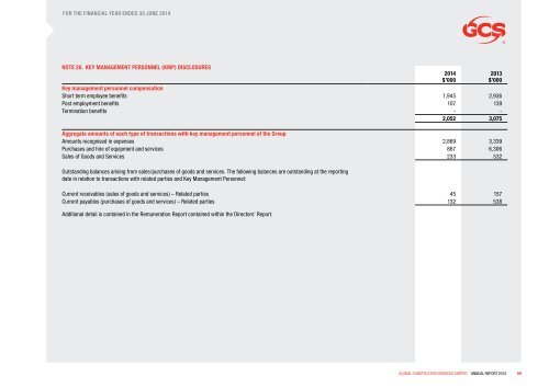 GCS ANNUAL REPORT 2014