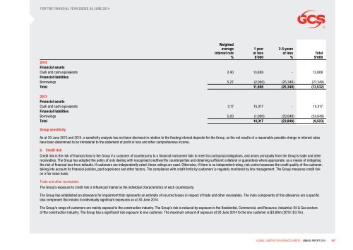 GCS ANNUAL REPORT 2014