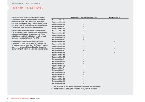 GCS ANNUAL REPORT 2014