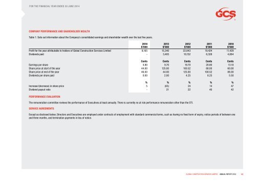 GCS ANNUAL REPORT 2014