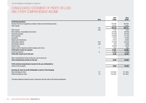 GCS ANNUAL REPORT 2014