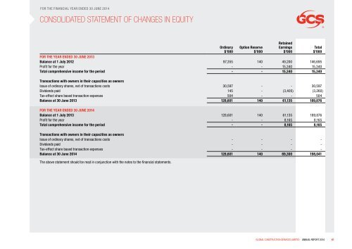 GCS ANNUAL REPORT 2014