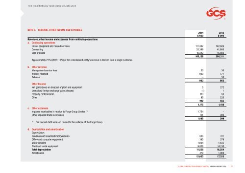 GCS ANNUAL REPORT 2014