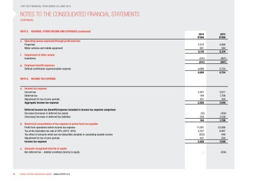 GCS ANNUAL REPORT 2014