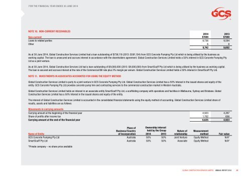 GCS ANNUAL REPORT 2014