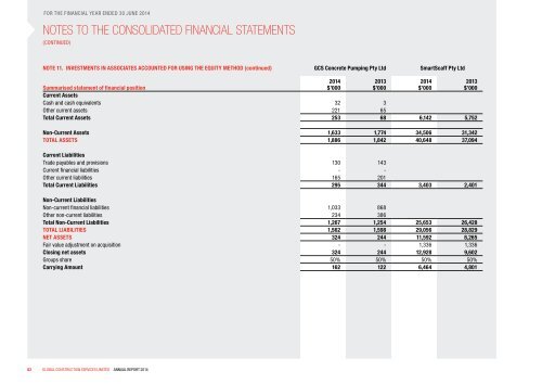 GCS ANNUAL REPORT 2014