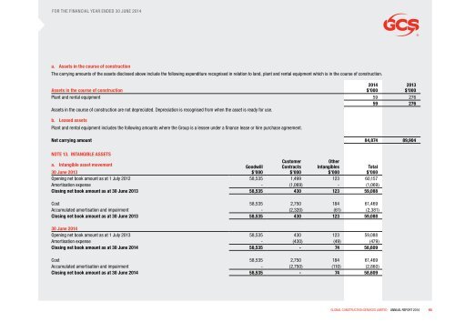 GCS ANNUAL REPORT 2014