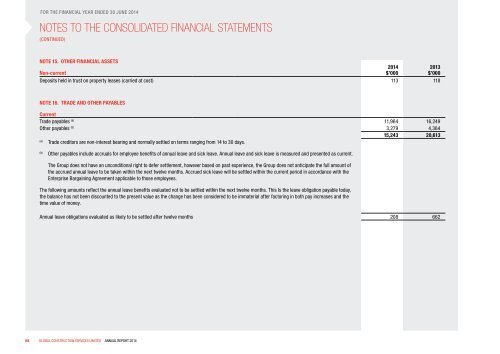 GCS ANNUAL REPORT 2014