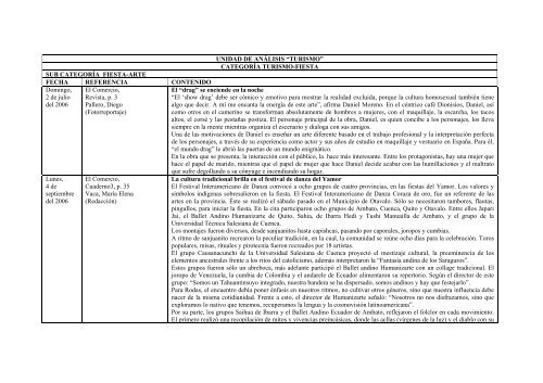 Matriz Turismo Y Patrimonio Del Ecuador Flacso Andes Matriz Turismo Y Patrimonio Del Ecuador Flacso Andes