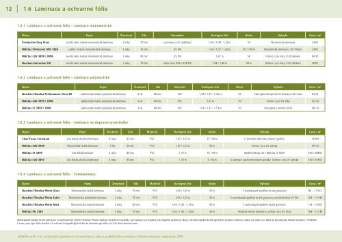 Ke stažení ve formátu PDF(7MB) - HSW signall