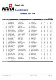 Result List Jackpot Non Pro