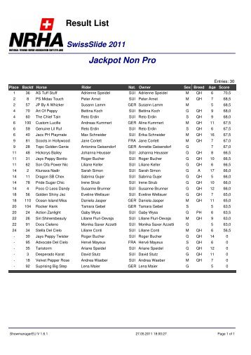 Result List Jackpot Non Pro