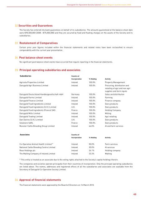 Annual Report 2009 - Dairygold