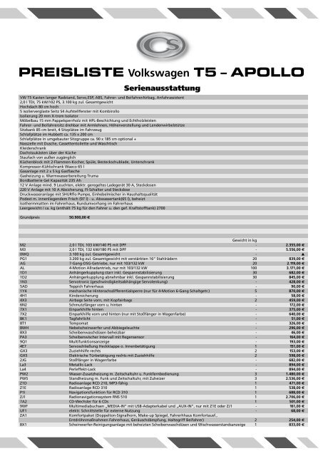 CS-Reisemobile Vertriebs GmbH - Fischer Wohnmobile Reutlingen