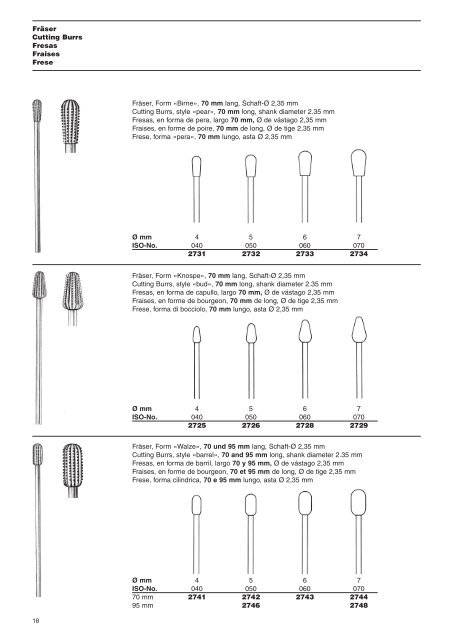 Implantology - Tatum Surgical Inc.