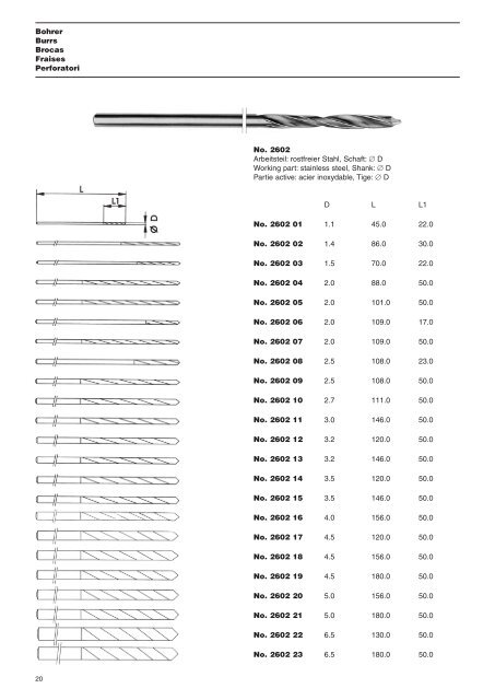 Implantology - Tatum Surgical Inc.