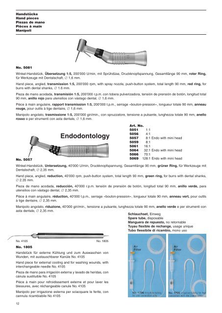 Implantology - Tatum Surgical Inc.