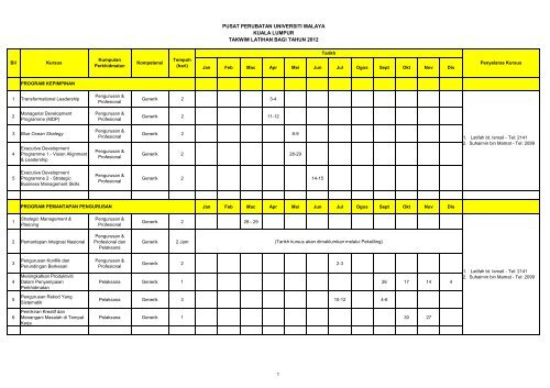 TAKWIM LATIHAN PPUM TAHUN 2012(05032012)3.xlsx