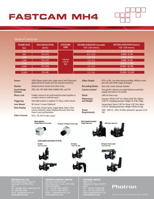 FASTCAM MH4 - Photron