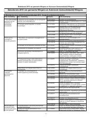 Beleidsnota 2010 - Gemeente Wingene